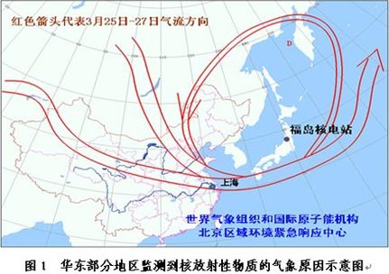 我國18個(gè)省份部分地區(qū)監(jiān)測到極微量放射性物質(zhì)