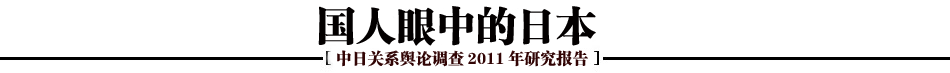 中日輿論調查