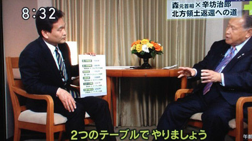 日前首相曝日俄密商平分兩國爭議領土