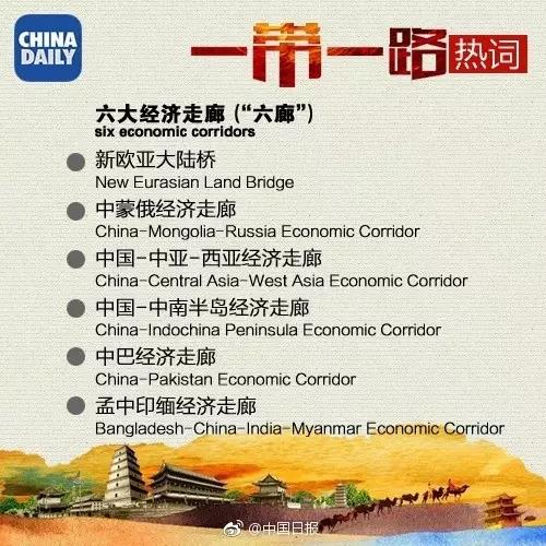 “一帶一路”到底惠及哪些國家？