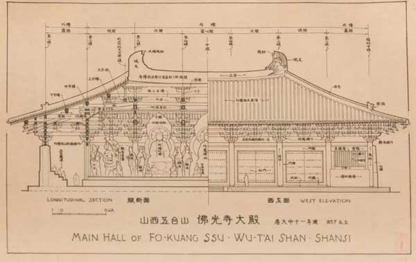 《紐約時報》補發林徽因、梁思成訃告：夫妻攜手，用一生探索中國建筑史