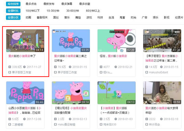 “小豬佩奇身上紋，掌聲送給社會人”這只粉紅豬憑啥火了？
